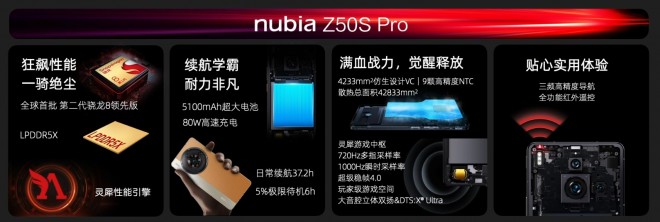 ZTE nubia Z50S Pro at a glance